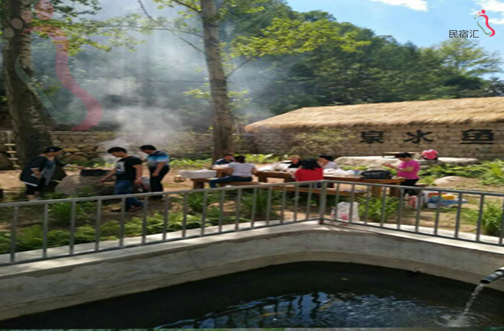 喇叭沟门黄家湾生态园 - 周边游玩