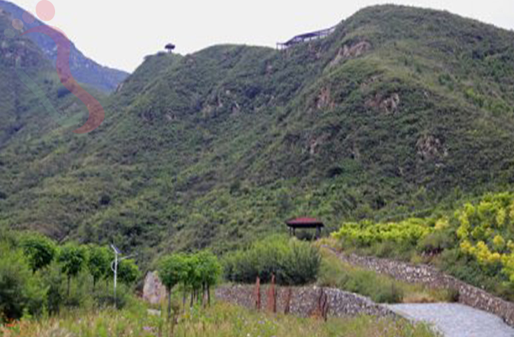 北京顺义区田淑兰农家大院 - 周边游玩